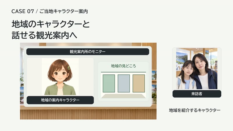 キャラカメ活用例 Case07